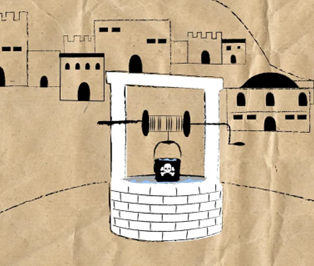 Matone ya sumu kisimani